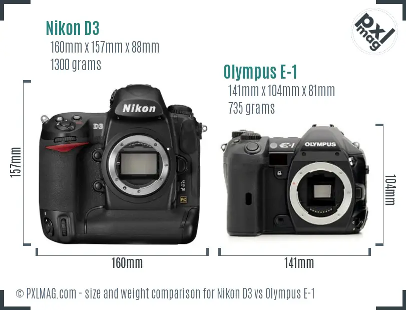 Nikon D3 vs Olympus E-1 size comparison