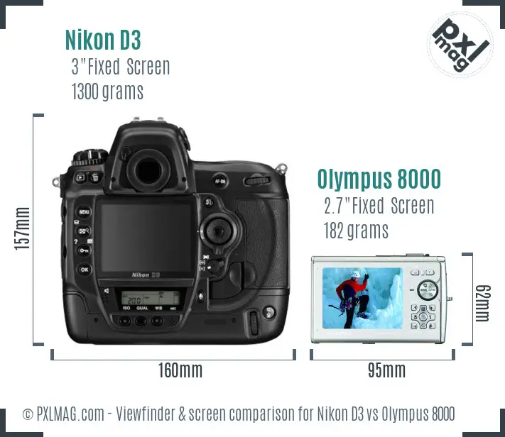 Nikon D3 vs Olympus 8000 Screen and Viewfinder comparison