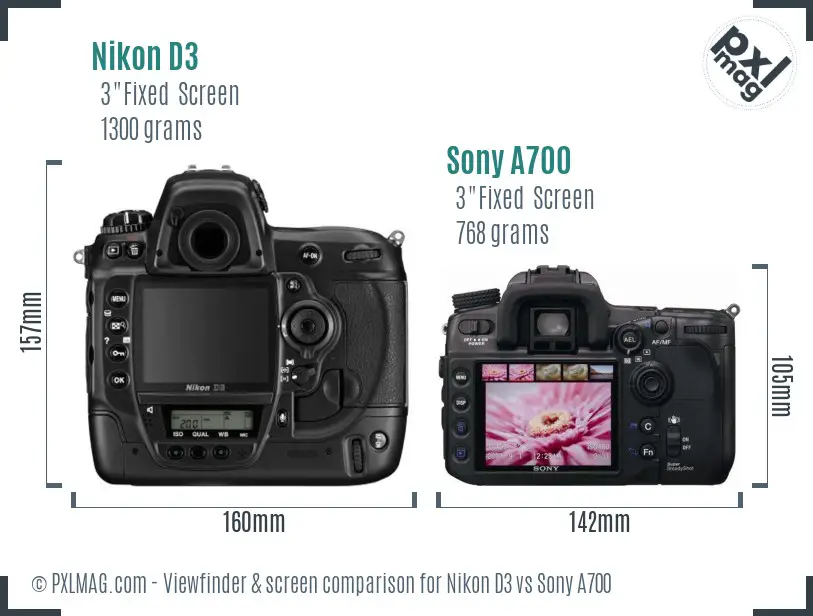 Nikon D3 vs Sony A700 Screen and Viewfinder comparison