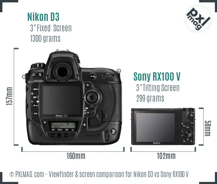 Nikon D3 vs Sony RX100 V Screen and Viewfinder comparison