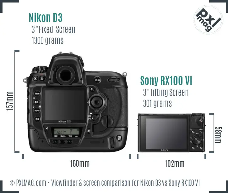 Nikon D3 vs Sony RX100 VI Screen and Viewfinder comparison