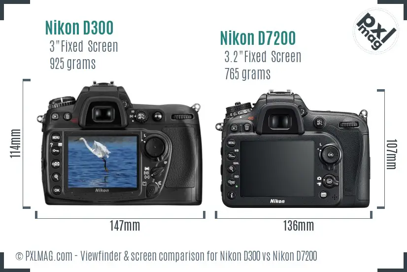 Nikon D300 vs Nikon D7200 Screen and Viewfinder comparison