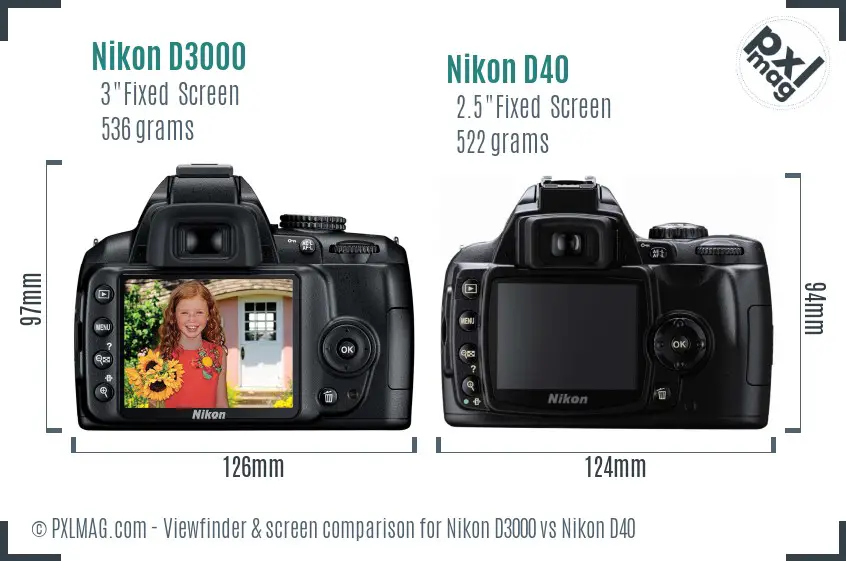 Nikon D3000 vs Nikon D40 Screen and Viewfinder comparison