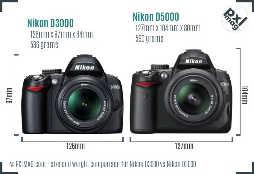 Nikon D3000 vs Nikon D5000 size comparison