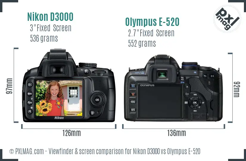 Nikon D3000 vs Olympus E-520 Screen and Viewfinder comparison