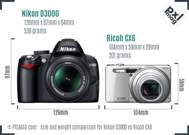 Nikon D3000 vs Ricoh CX6 size comparison
