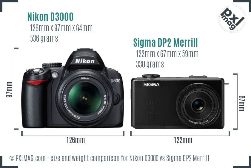 Nikon D3000 vs Sigma DP2 Merrill size comparison