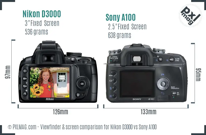 Nikon D3000 vs Sony A100 Screen and Viewfinder comparison