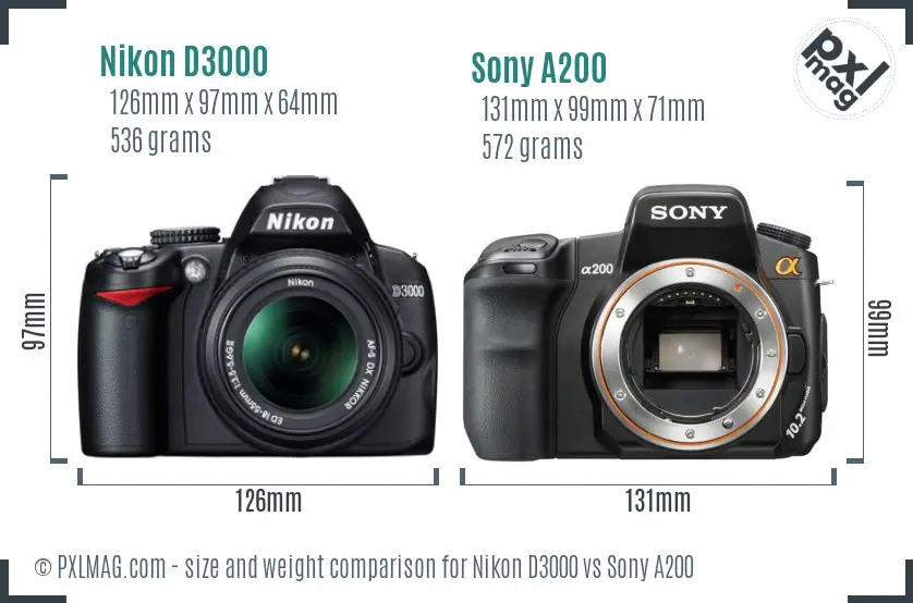 Nikon D3000 vs Sony A200 size comparison