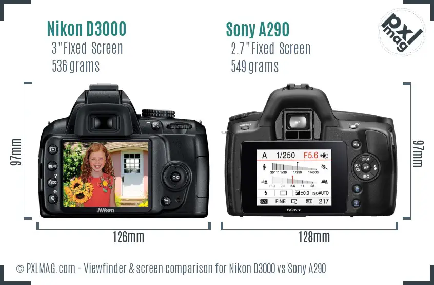 Nikon D3000 vs Sony A290 Screen and Viewfinder comparison