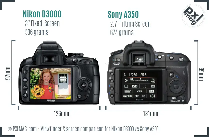 Nikon D3000 vs Sony A350 Screen and Viewfinder comparison