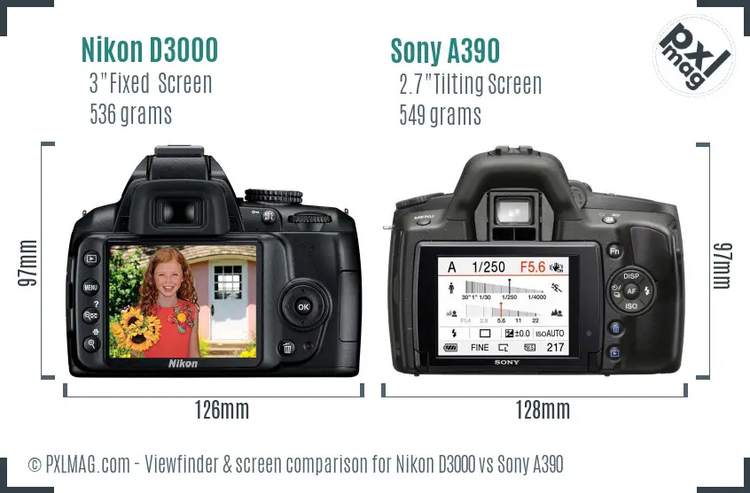 Nikon D3000 vs Sony A390 Screen and Viewfinder comparison