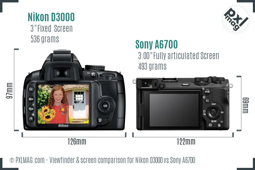 LCD screen and interface comparison