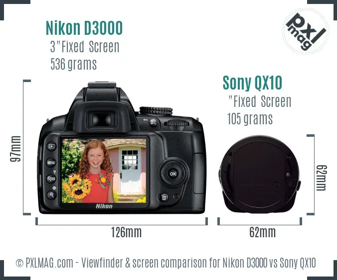 Nikon D3000 vs Sony QX10 Screen and Viewfinder comparison