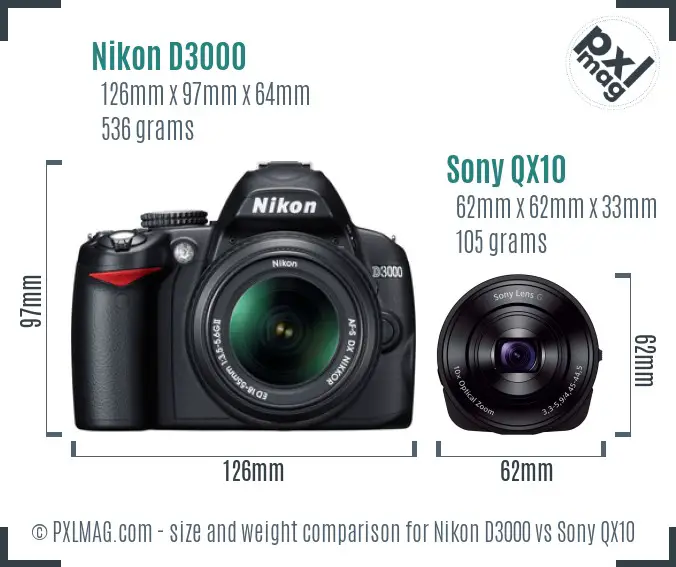 Nikon D3000 vs Sony QX10 size comparison