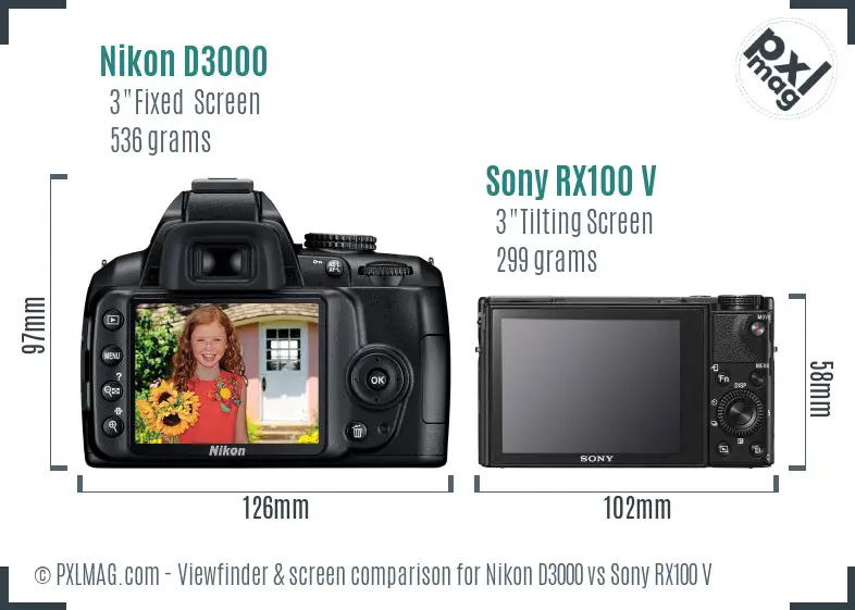 Nikon D3000 vs Sony RX100 V Screen and Viewfinder comparison