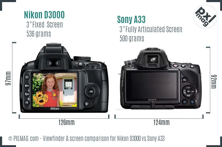 Nikon D3000 vs Sony A33 Screen and Viewfinder comparison