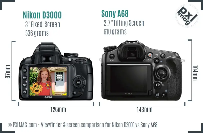 Nikon D3000 vs Sony A68 Screen and Viewfinder comparison