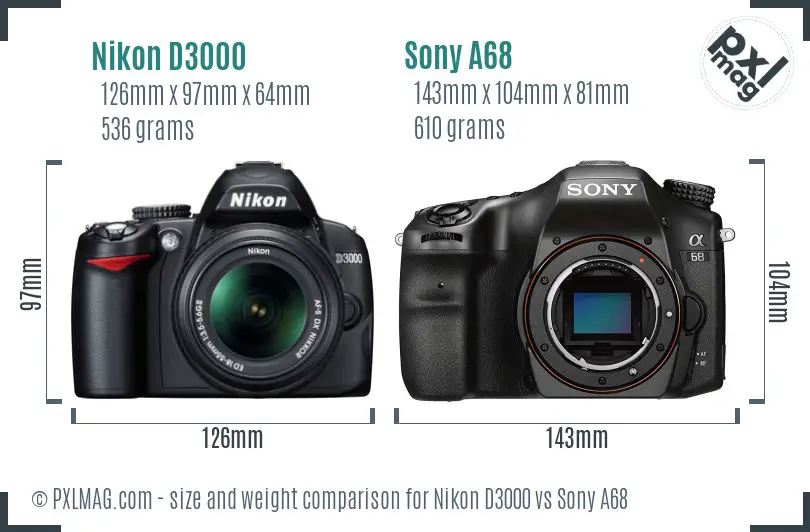 Nikon D3000 vs Sony A68 size comparison
