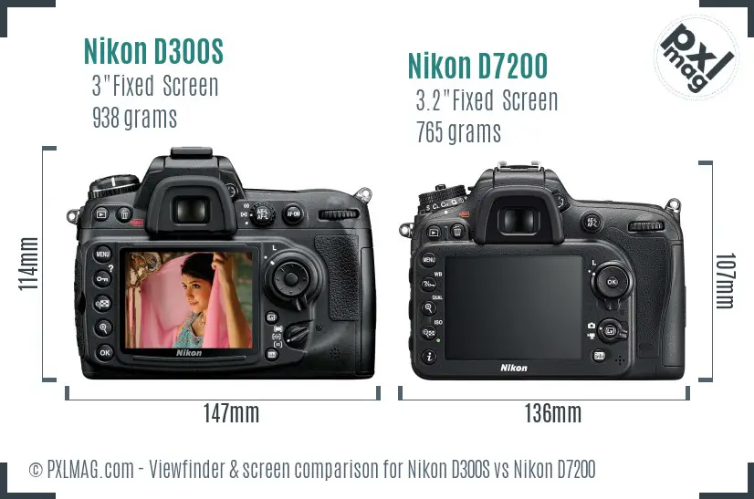 Nikon D300S vs Nikon D7200 Screen and Viewfinder comparison