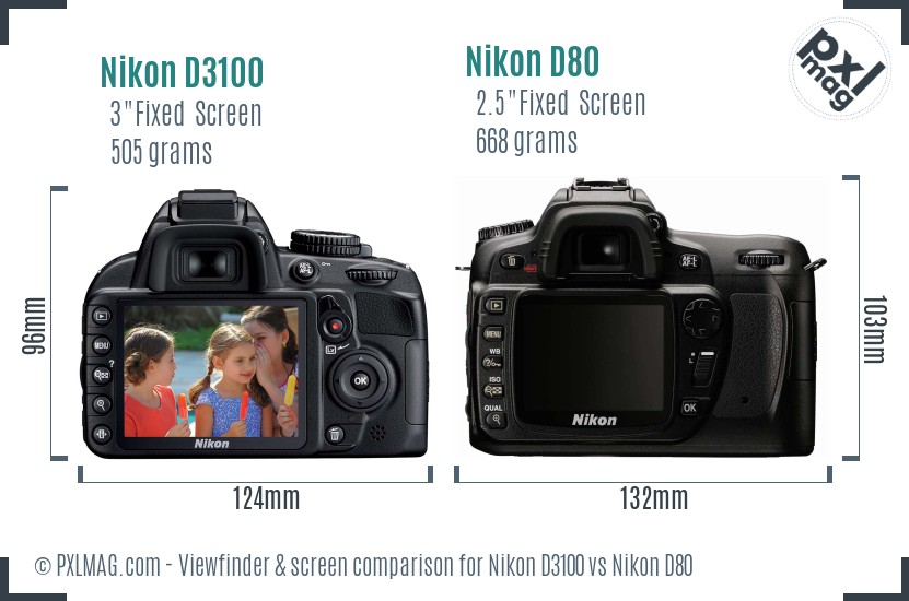 Nikon D3100 vs Nikon D80 Screen and Viewfinder comparison
