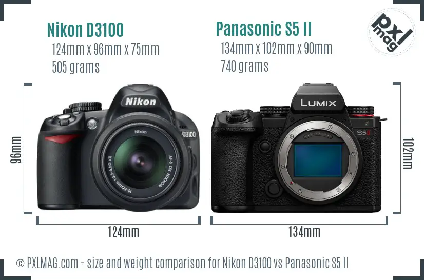 Physical size and ergonomics comparison