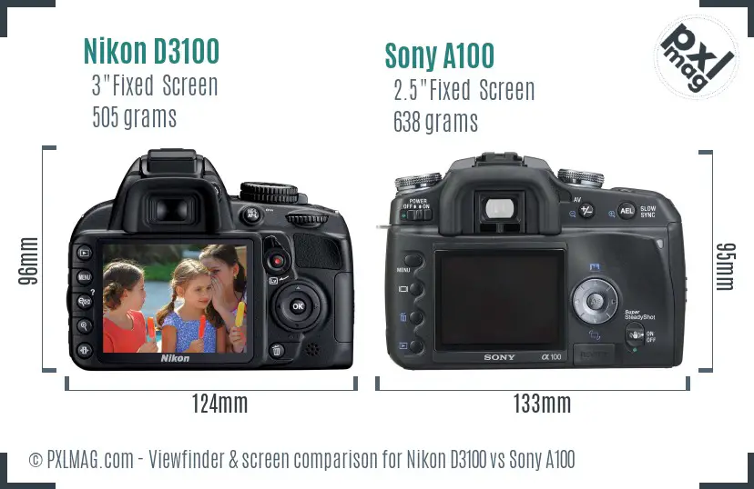 Nikon D3100 vs Sony A100 Screen and Viewfinder comparison