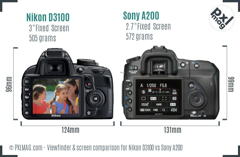 Nikon D3100 vs Sony A200 Screen and Viewfinder comparison
