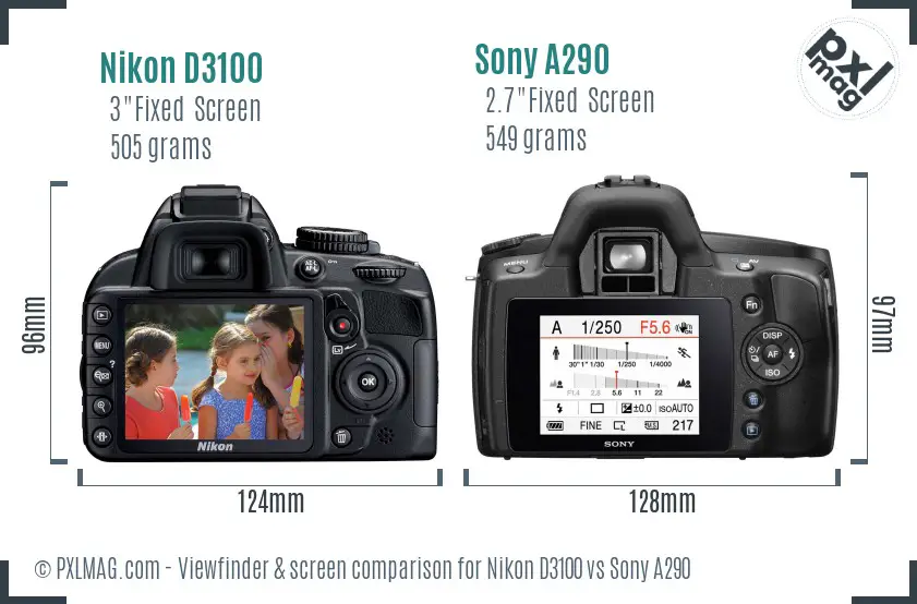 Nikon D3100 vs Sony A290 Screen and Viewfinder comparison