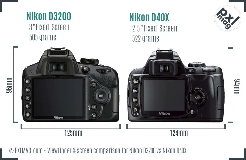 Nikon D3200 vs Nikon D40X Screen and Viewfinder comparison