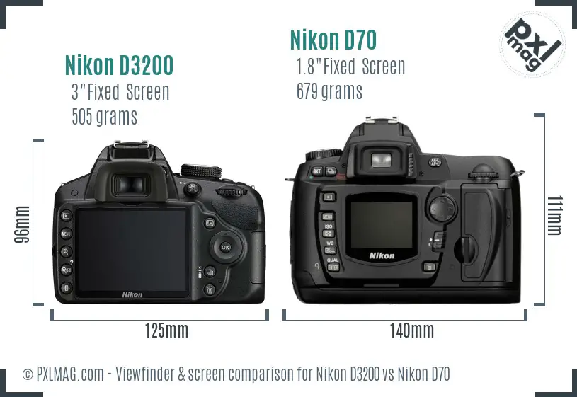 Nikon D3200 vs Nikon D70 Screen and Viewfinder comparison Nikon D3200 vs Nikon D70 Screen and Viewfinder comparison