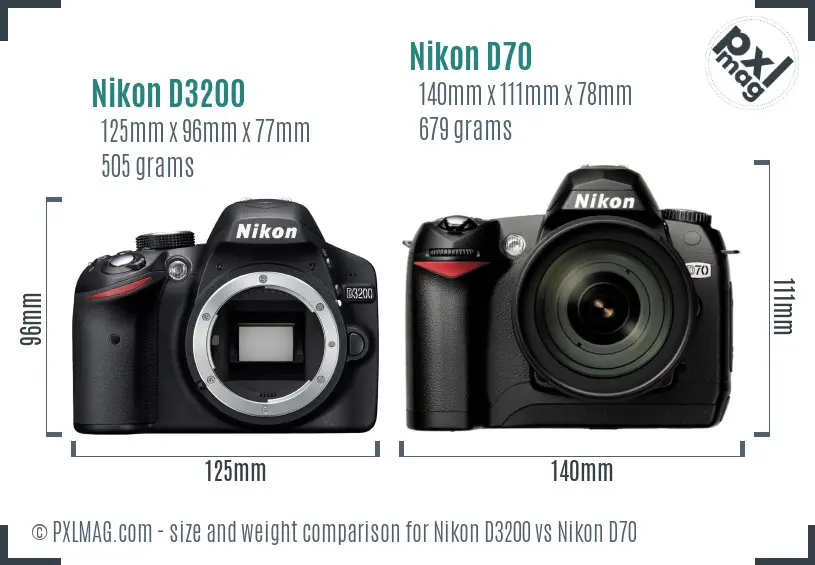 Nikon D3200 vs Nikon D70 size comparison Nikon D3200 vs Nikon D70 size comparison
