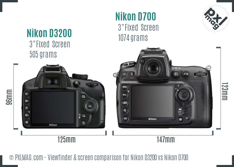 Nikon D3200 vs Nikon D700 Screen and Viewfinder comparison Nikon D3200 vs Nikon D700 Screen and Viewfinder comparison
