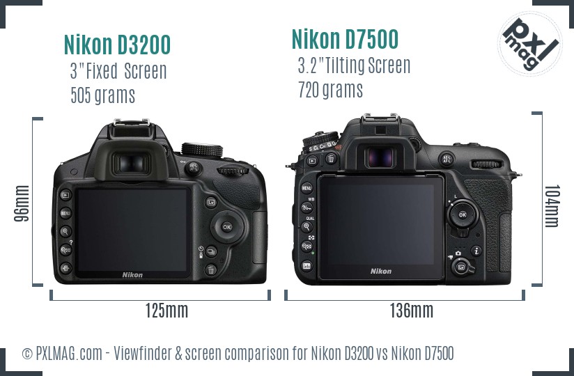 Nikon D3200 vs Nikon D7500 Screen and Viewfinder comparison