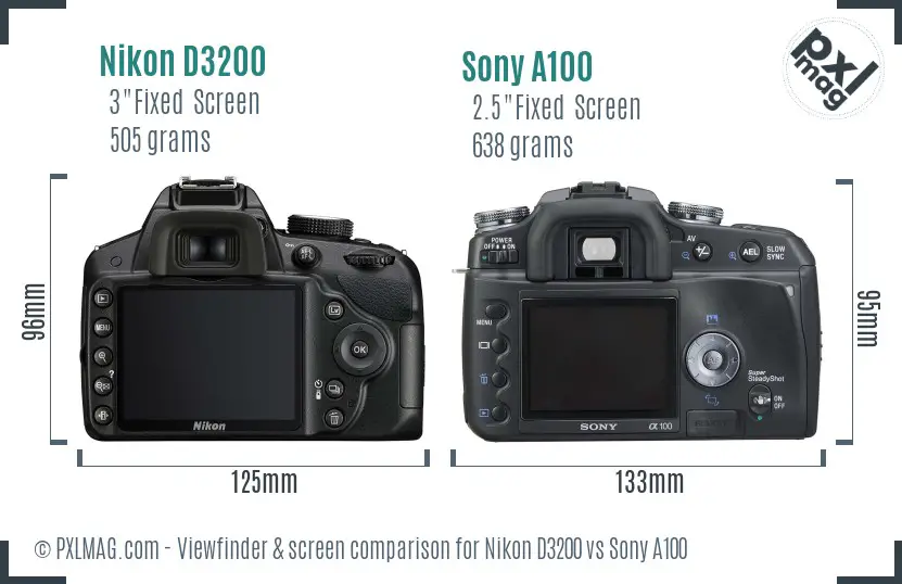 Nikon D3200 vs Sony A100 Screen and Viewfinder comparison