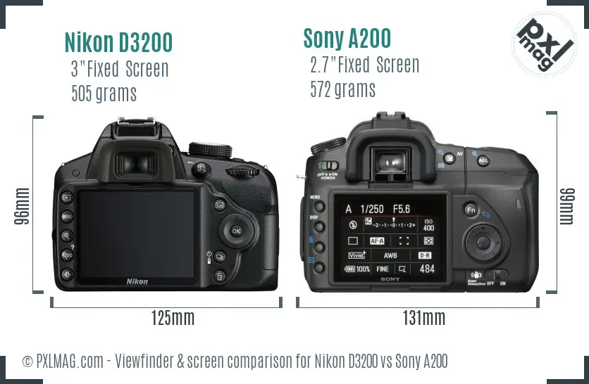 Nikon D3200 vs Sony A200 Screen and Viewfinder comparison