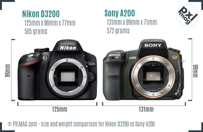 Nikon D3200 vs Sony A200 size comparison