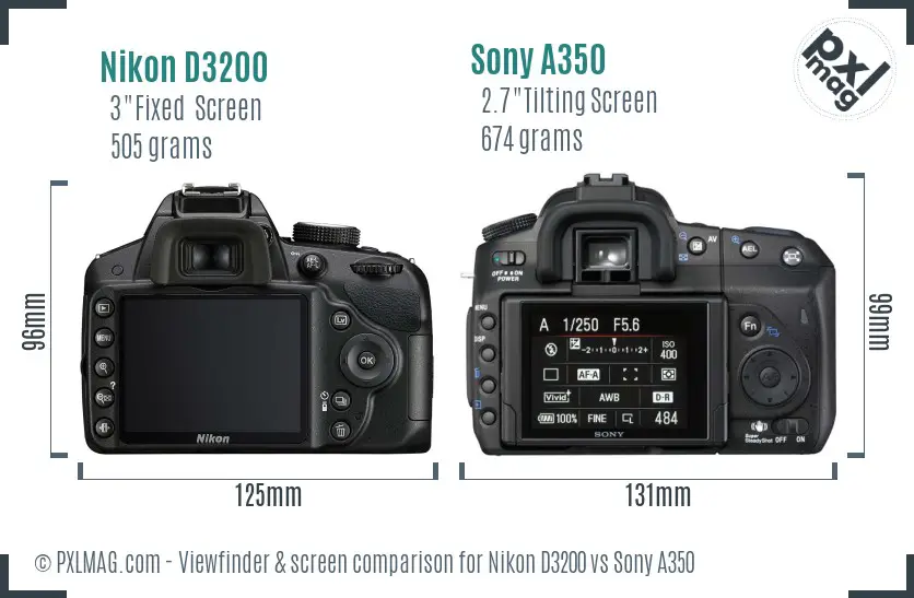 Nikon D3200 vs Sony A350 Screen and Viewfinder comparison