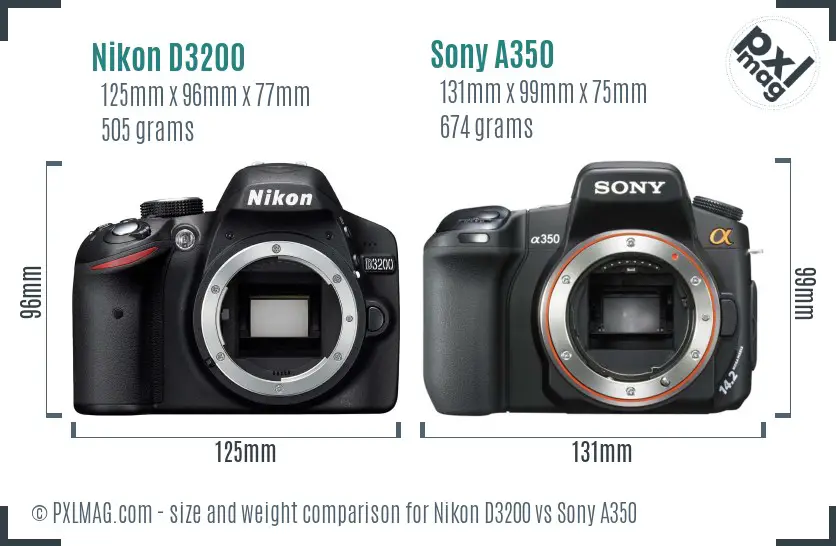 Nikon D3200 vs Sony A350 size comparison