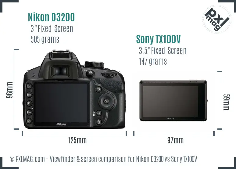 Nikon D3200 vs Sony TX100V Screen and Viewfinder comparison
