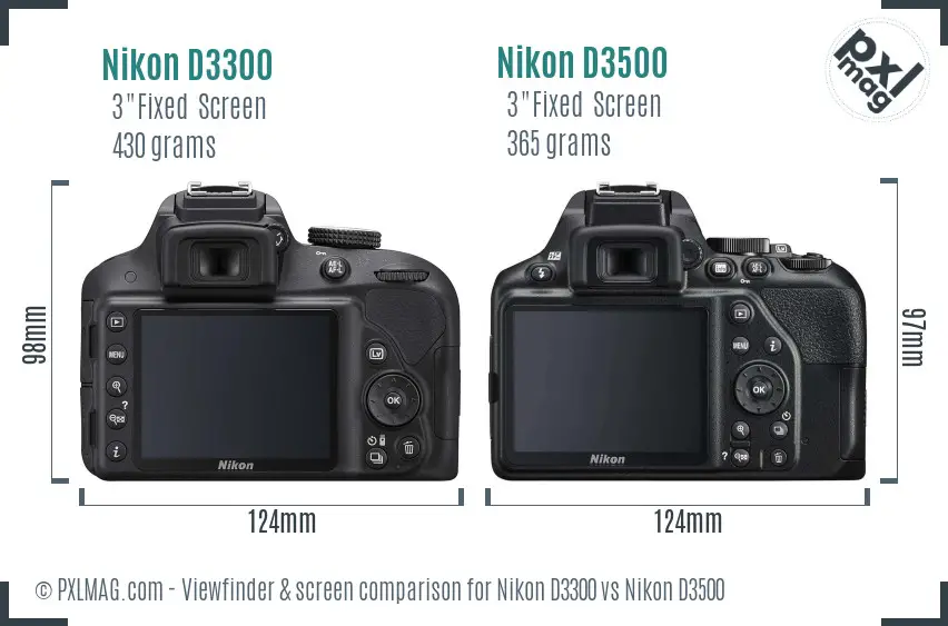 Nikon D3300 vs Nikon D3500 Screen and Viewfinder comparison