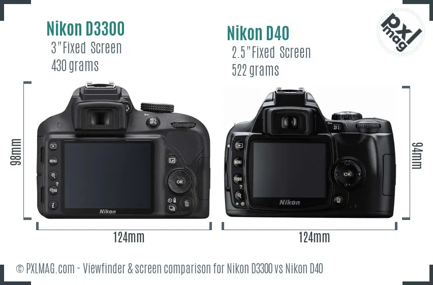 Nikon D3300 vs Nikon D40 Screen and Viewfinder comparison