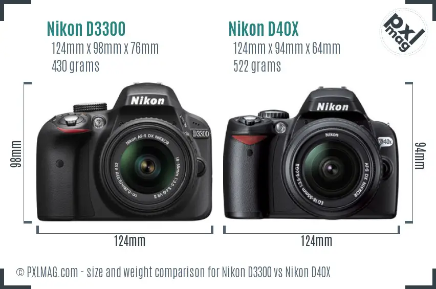 Nikon D3300 vs Nikon D40X size comparison