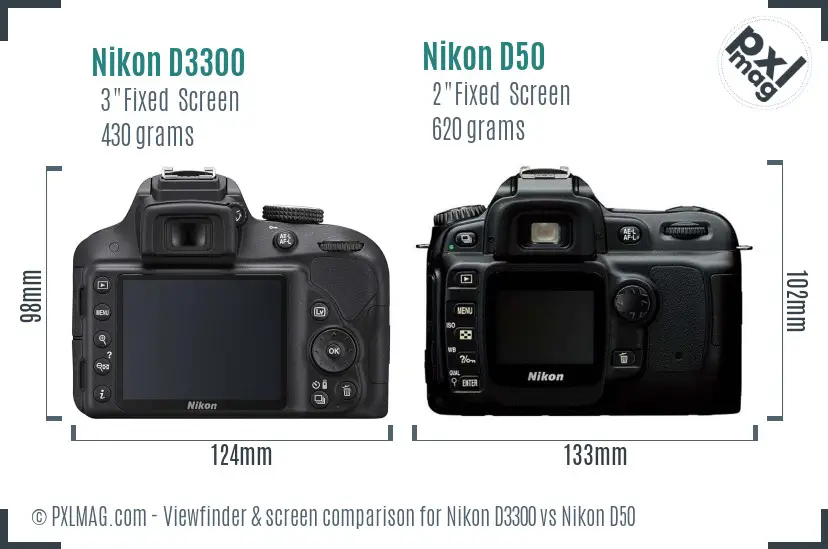 Nikon D3300 vs Nikon D50 Screen and Viewfinder comparison Nikon D3300 vs Nikon D50 Screen and Viewfinder comparison