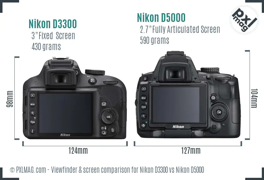 Nikon D3300 vs Nikon D5000 Screen and Viewfinder comparison