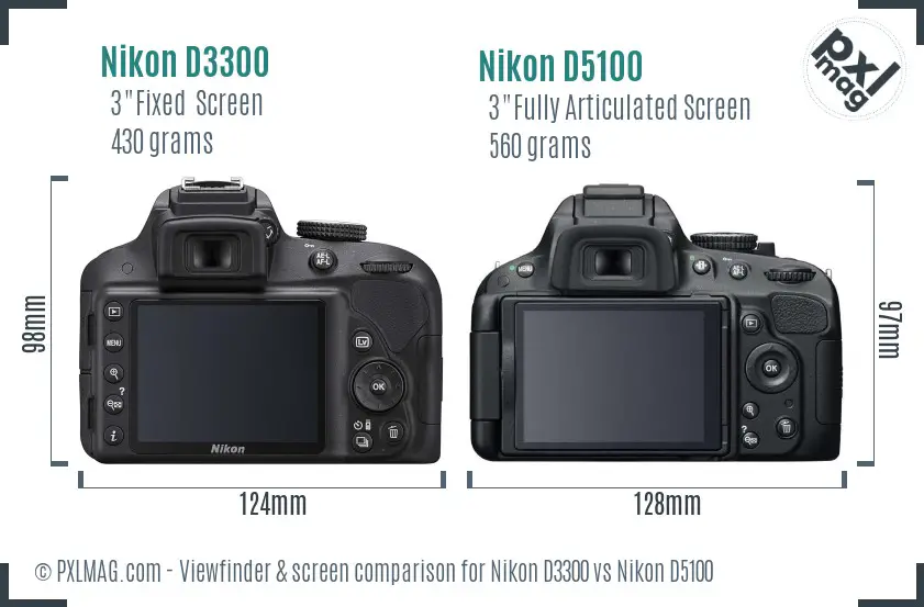 Nikon D3300 vs Nikon D5100 Screen and Viewfinder comparison
