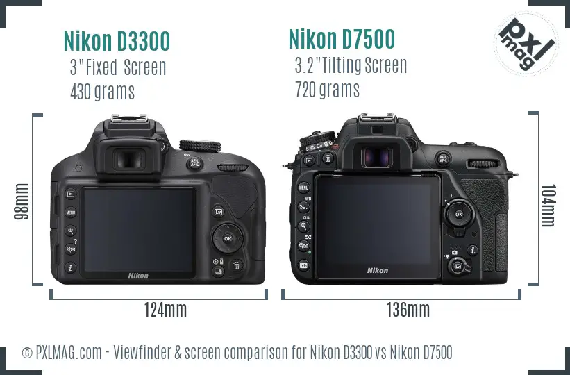 Nikon D3300 vs Nikon D7500 Screen and Viewfinder comparison