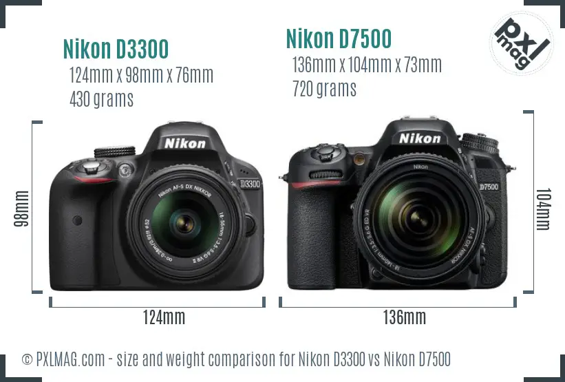 Nikon D3300 vs Nikon D7500 size comparison