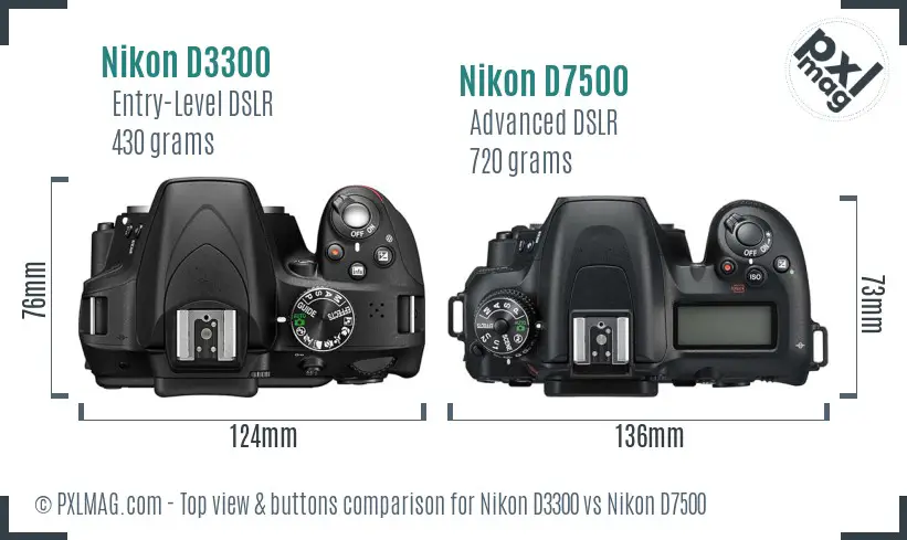 Nikon D3300 vs Nikon D7500 top view buttons comparison