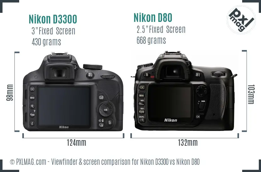Nikon D3300 vs Nikon D80 Screen and Viewfinder comparison
